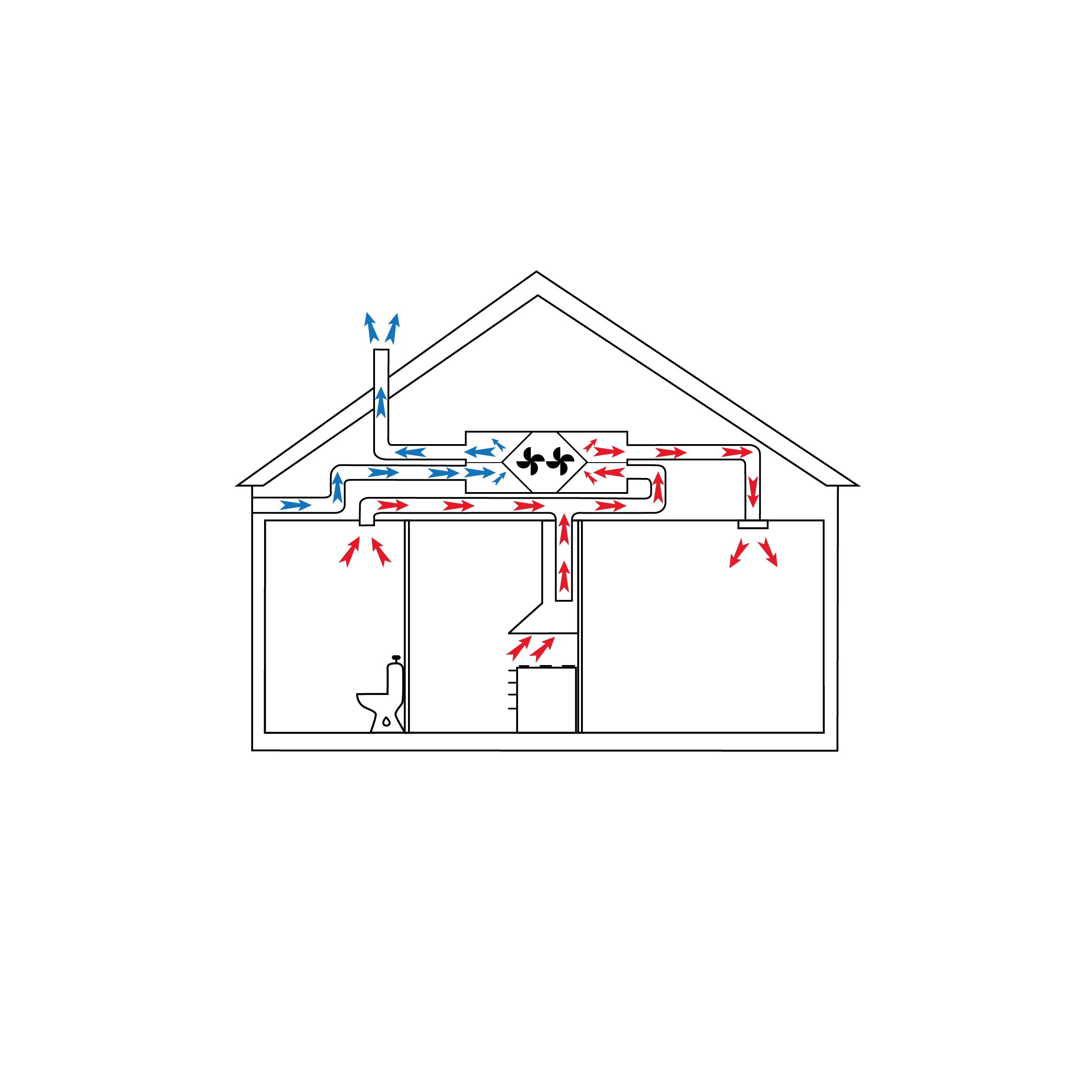 Balansert ventilasjon