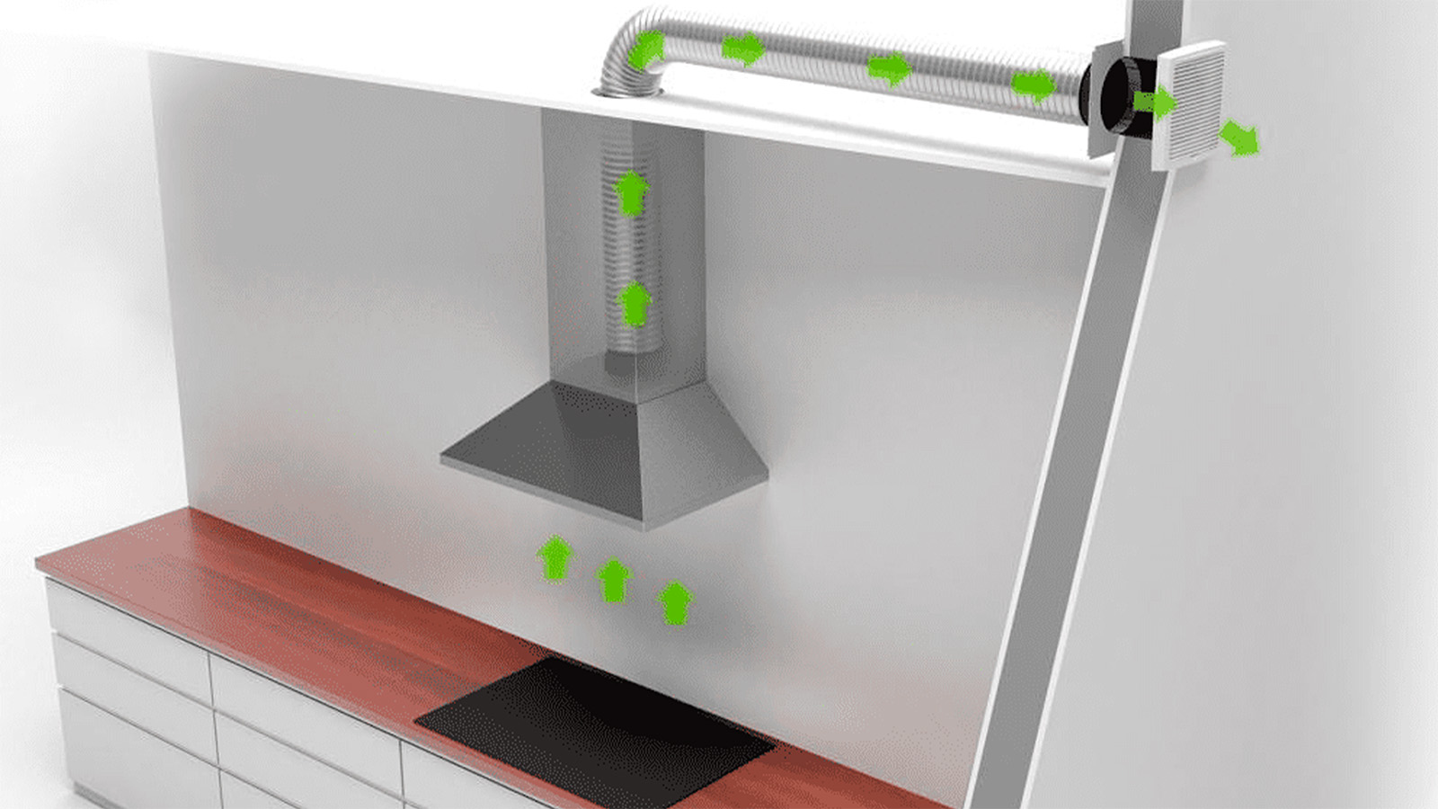 Riktig installasjon av kjøkkenhetten